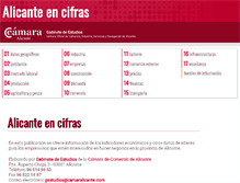 Tablet Screenshot of alicanteencifras.com